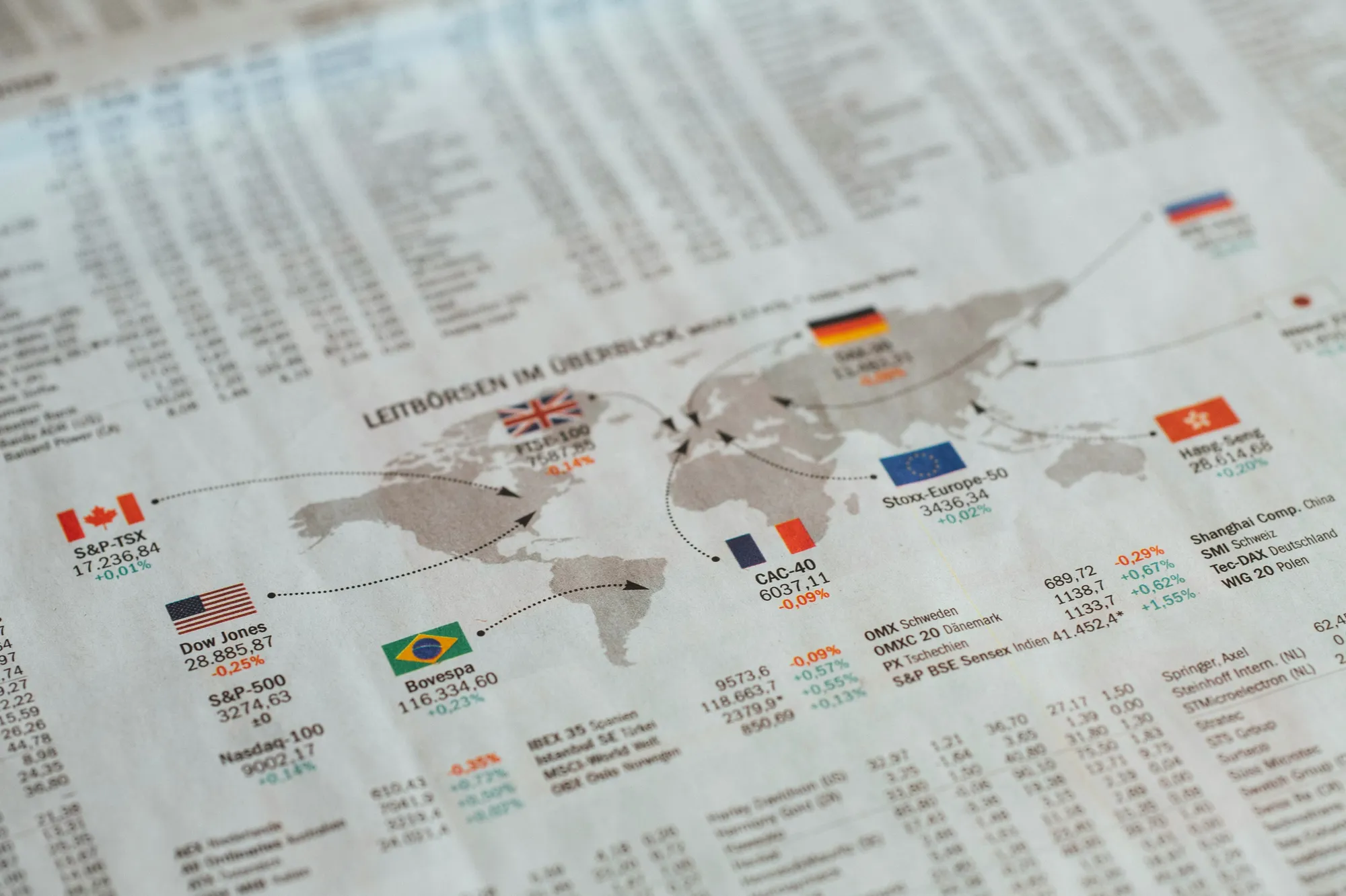 Golden Visa Programs